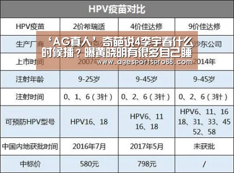 ‘AG真人’奇葩说4李宇春什么时候播?曝黄晓明有很多自己睡照(图4) AG篮球