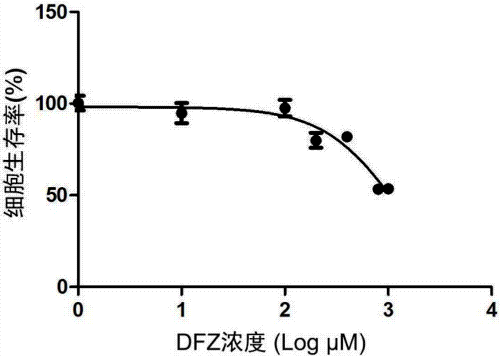 起底游戏行业适用人才 多益网络掀起北邮“领袖”风|AG综合(图1) AG篮球
