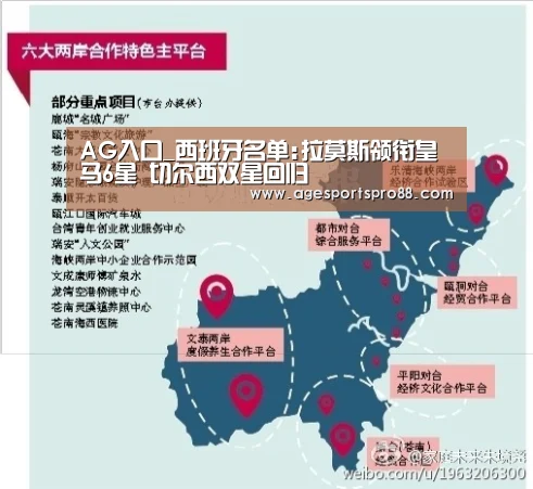 AG入口_西班牙名单:拉莫斯领衔皇马6星 切尔西双星回归(图3) AG综合