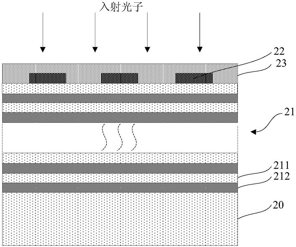 AG入口